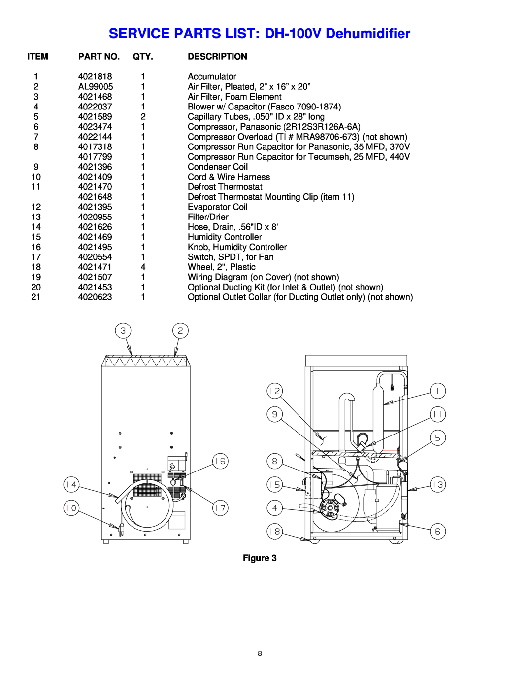American Aldes specifications SERVICE PARTS LIST DH-100VDehumidifier, Description 