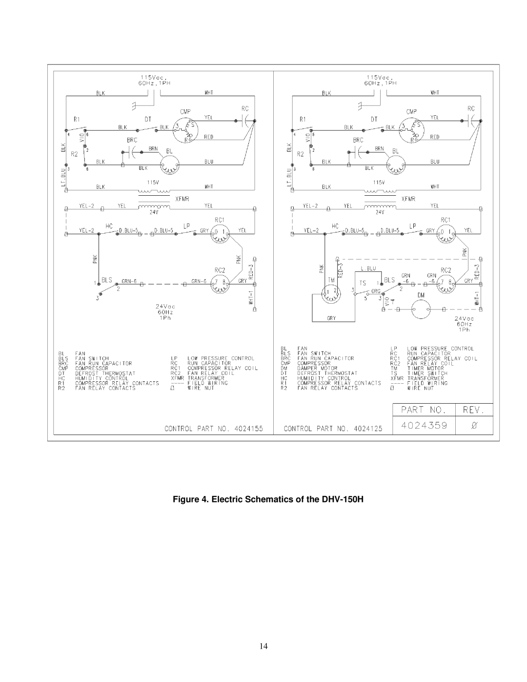 American Aldes specifications Electric Schematics of the DHV-150H 