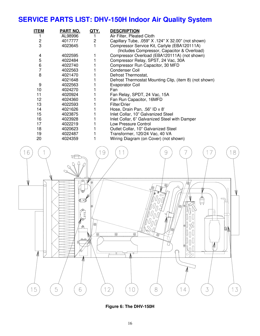 American Aldes specifications Service Parts List DHV-150H Indoor Air Quality System 