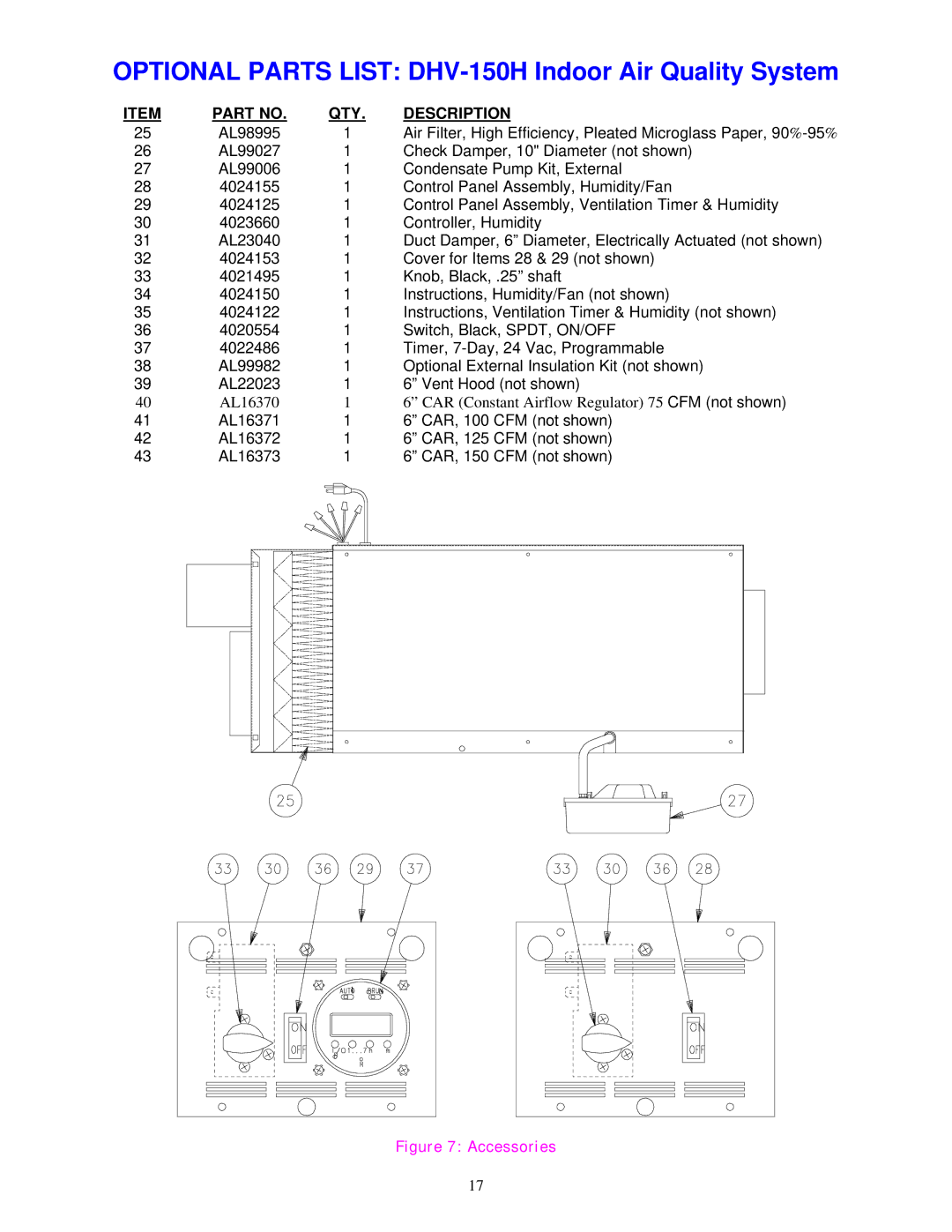 American Aldes specifications Optional Parts List DHV-150H Indoor Air Quality System 