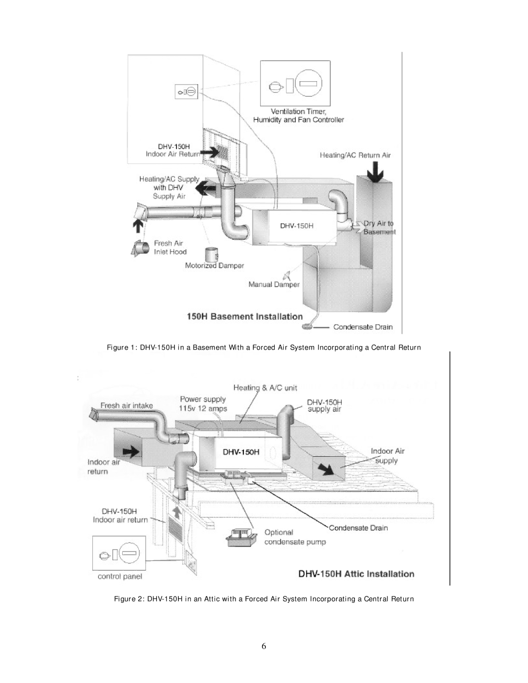 American Aldes DHV-150H specifications 