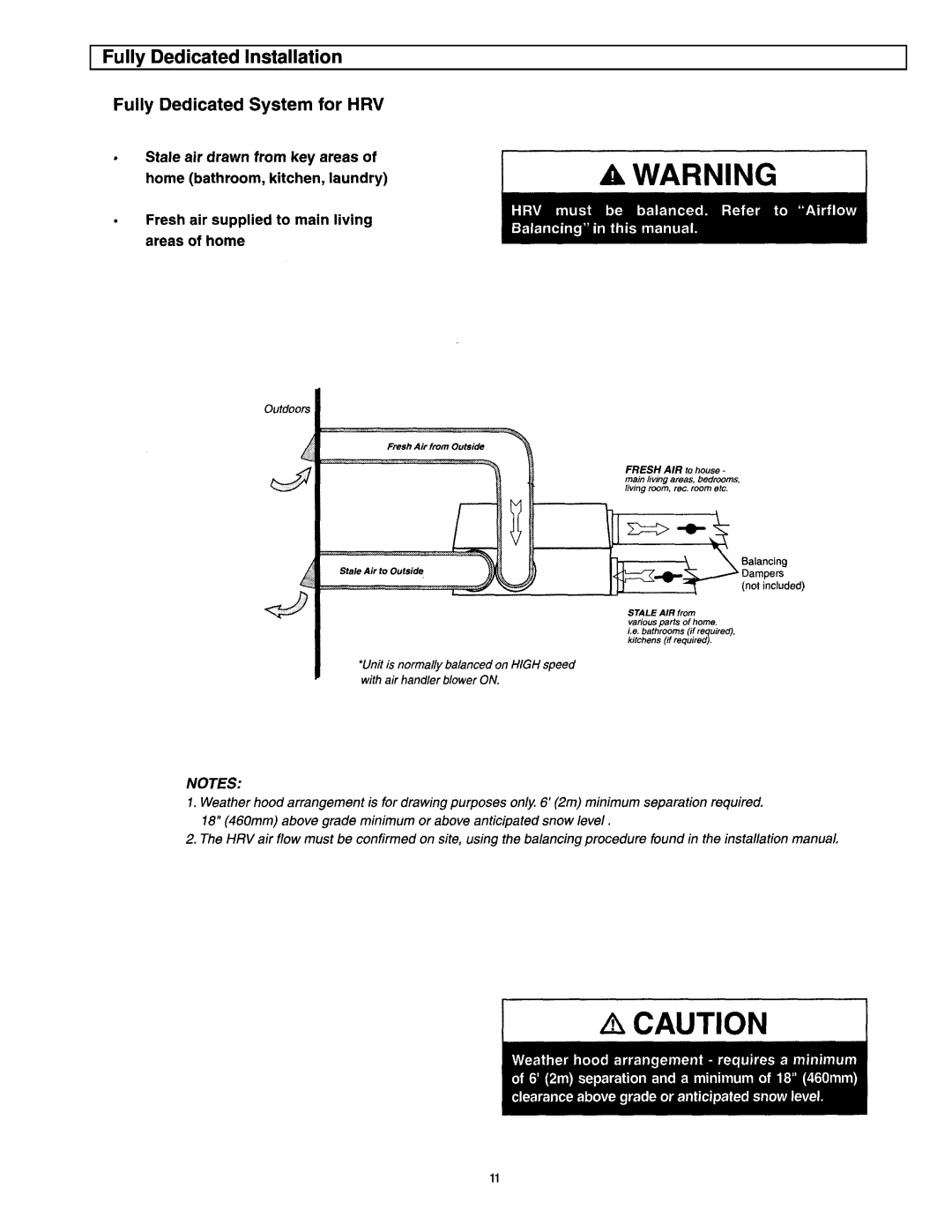 American Aldes HRV 120SRD manual Fully Dedicated Installation 