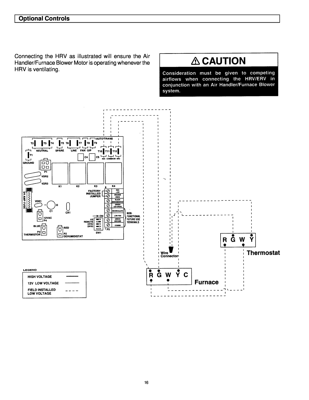 American Aldes HRV 120SRD manual Optional Controls 