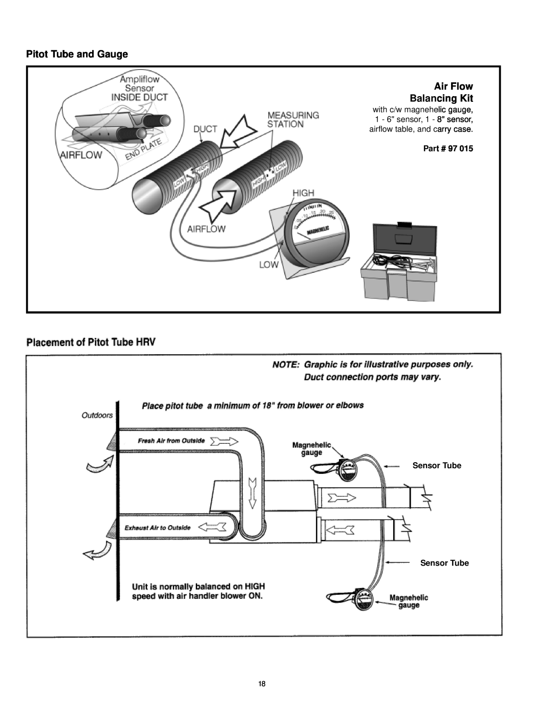 American Aldes HRV 120SRD manual Pitot Tube and Gauge Air Flow Balancing Kit, Sensor Tube Sensor Tube 