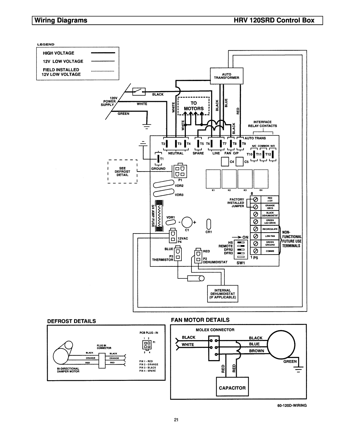 American Aldes manual Wiring Diagrams, HRV 120SRD Control Box 