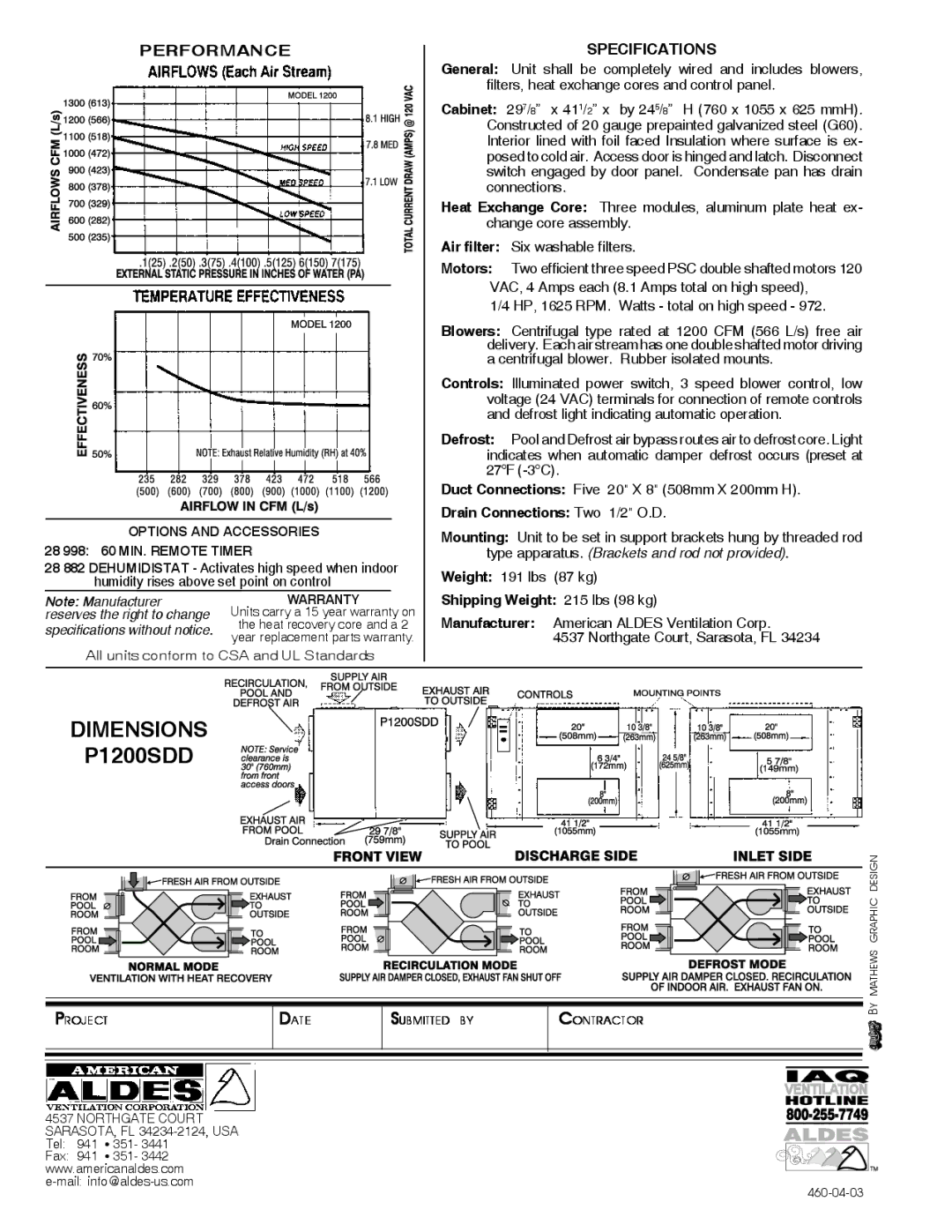 American Aldes HRV 700SDD, HRV 700SFD manual P1200SDD 