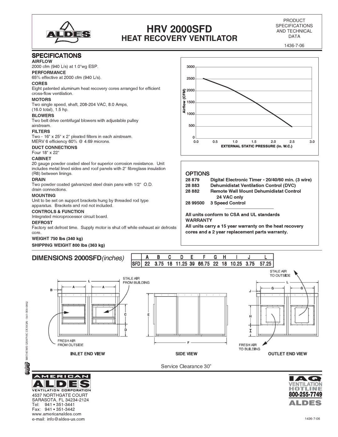 American Aldes HRV 700SDD, HRV 700SFD manual HRV 2000SFD 