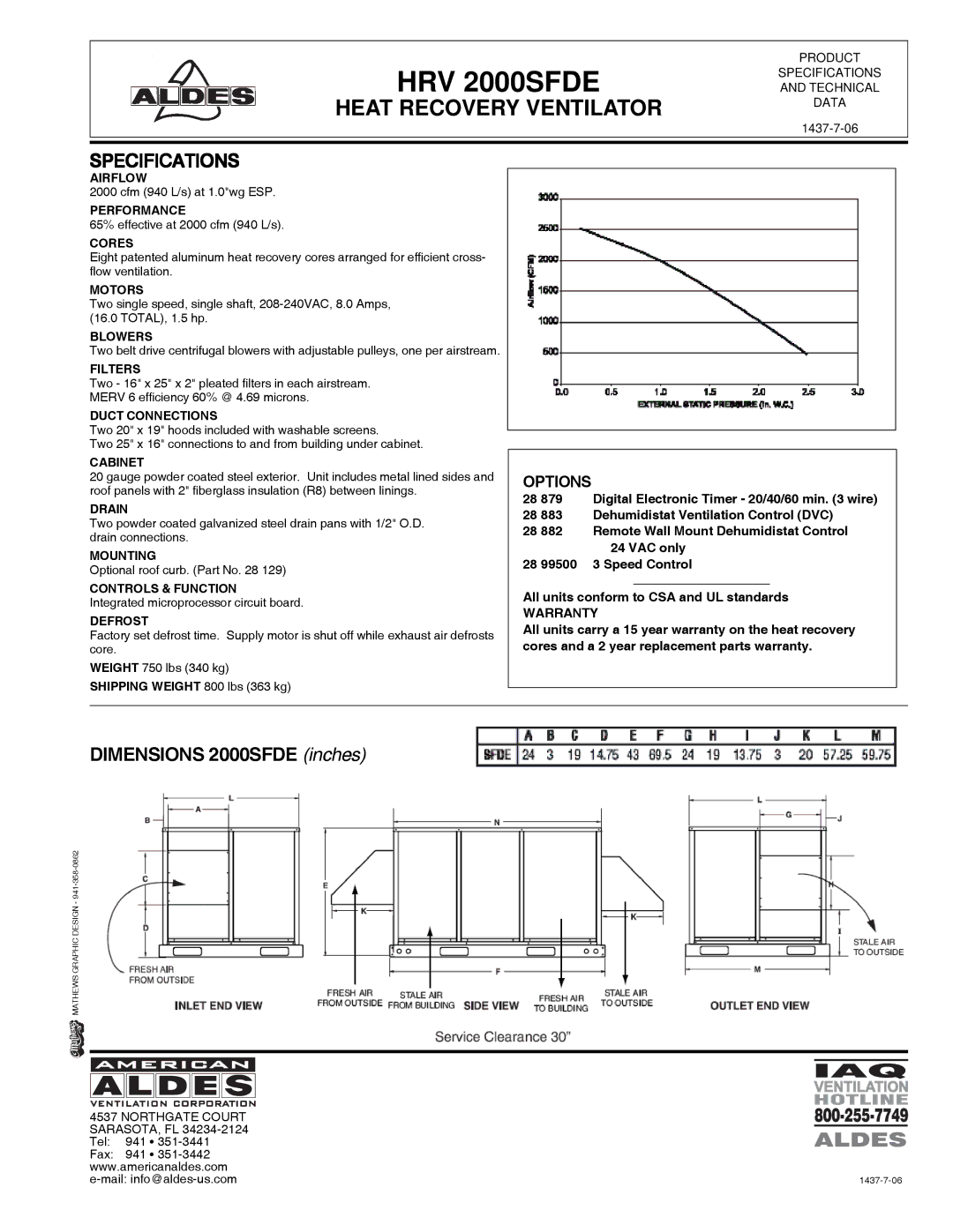 American Aldes HRV 700SFD Airflow, Performance, Cores, Motors, Blowers, Filters, Duct Connections, Cabinet, Drain, Defrost 