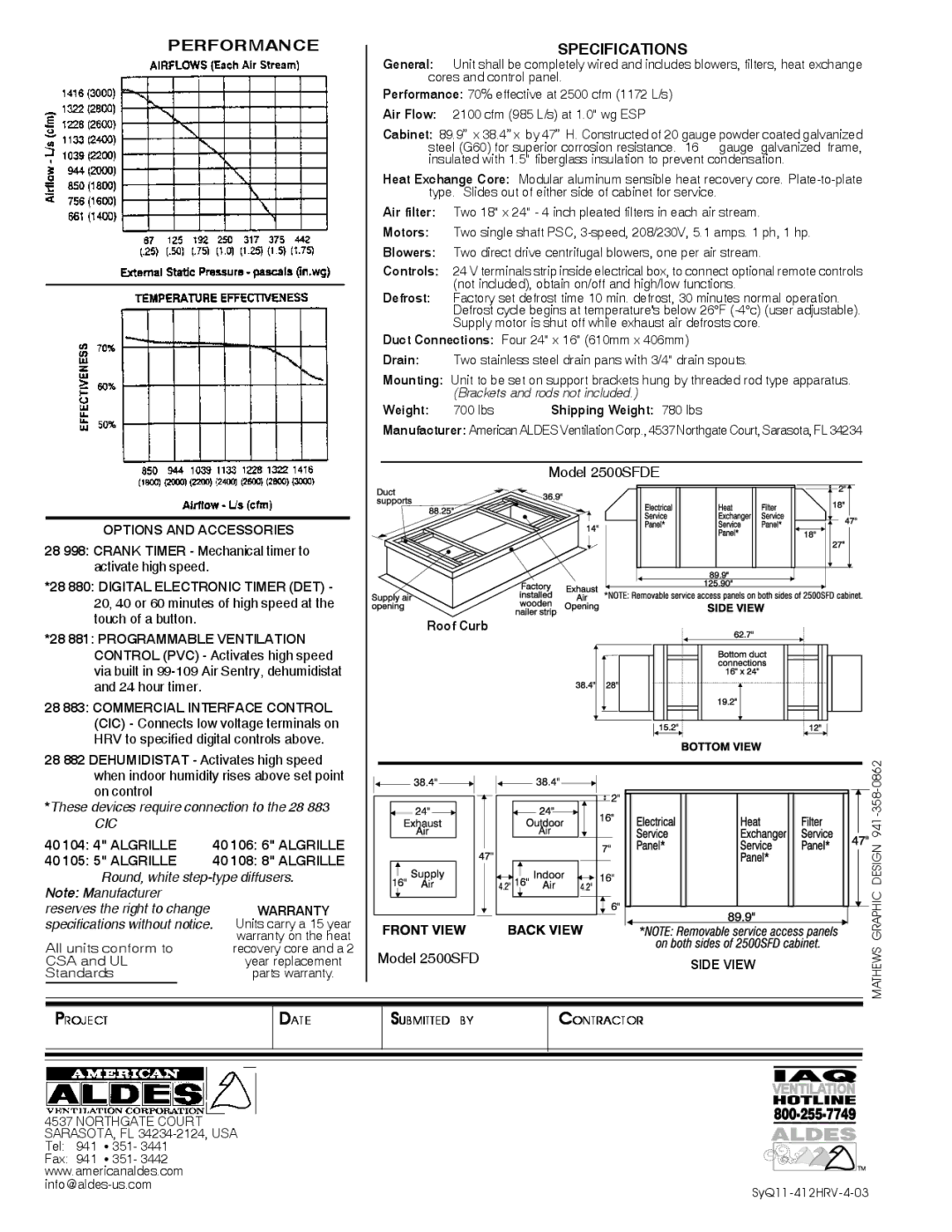 American Aldes HRV 700SFD, HRV 700SDD manual 28 880 Digital Electronic Timer DET, 28 881 Programmable Ventilation, Side View 