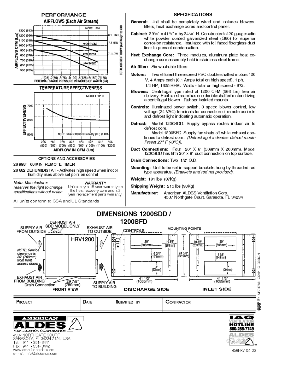 American Aldes HRV 700SFD, HRV 700SDD manual Dimensions 1200SDD, 1200SFD 