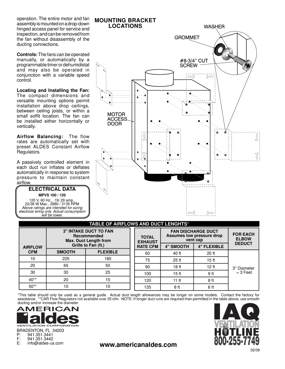 American Aldes RDF 8-8IP installation instructions Electrical Data 