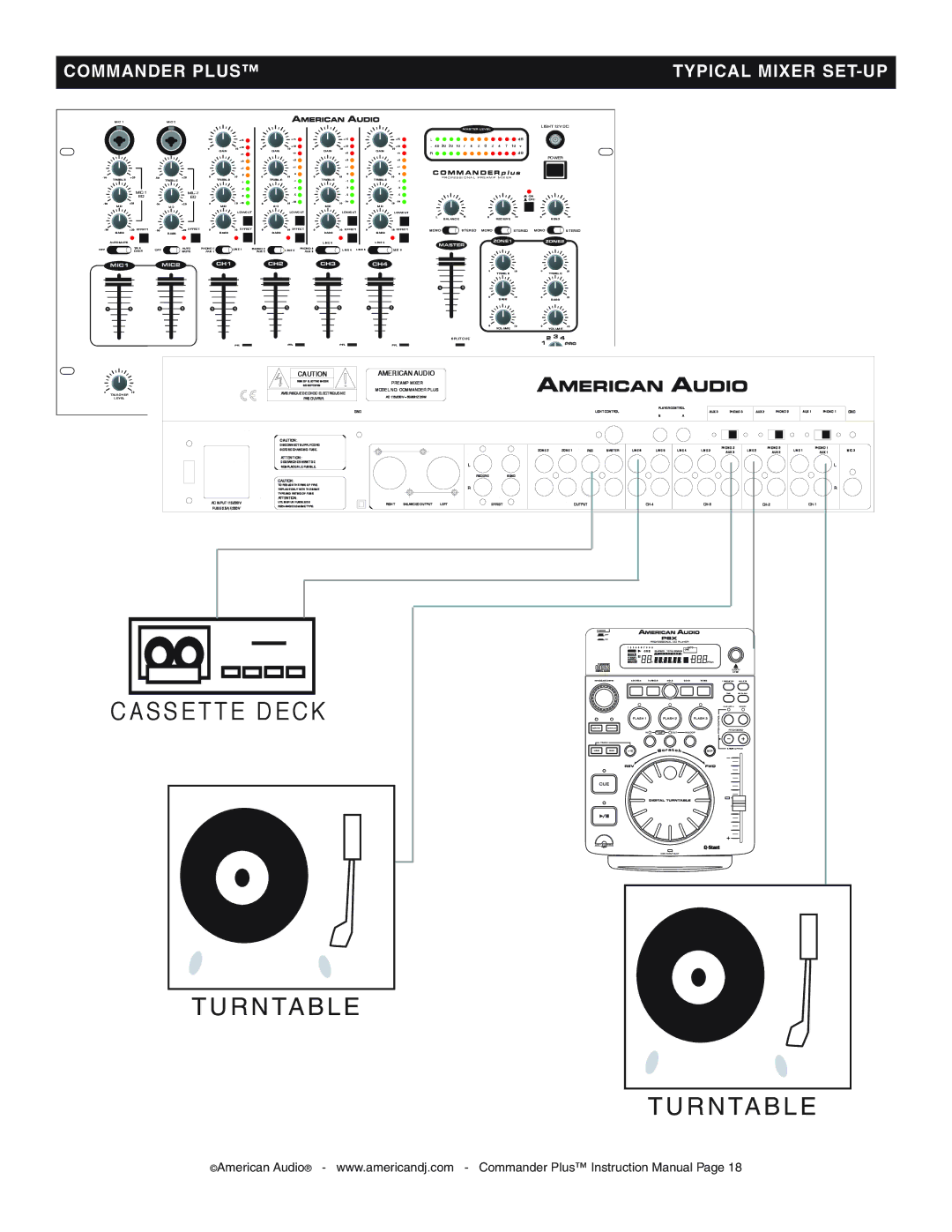 American Audio CommanderPlus manual Cassette Deck 