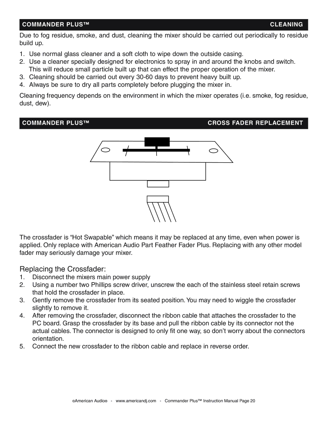 American Audio CommanderPlus manual Replacing the Crossfader 