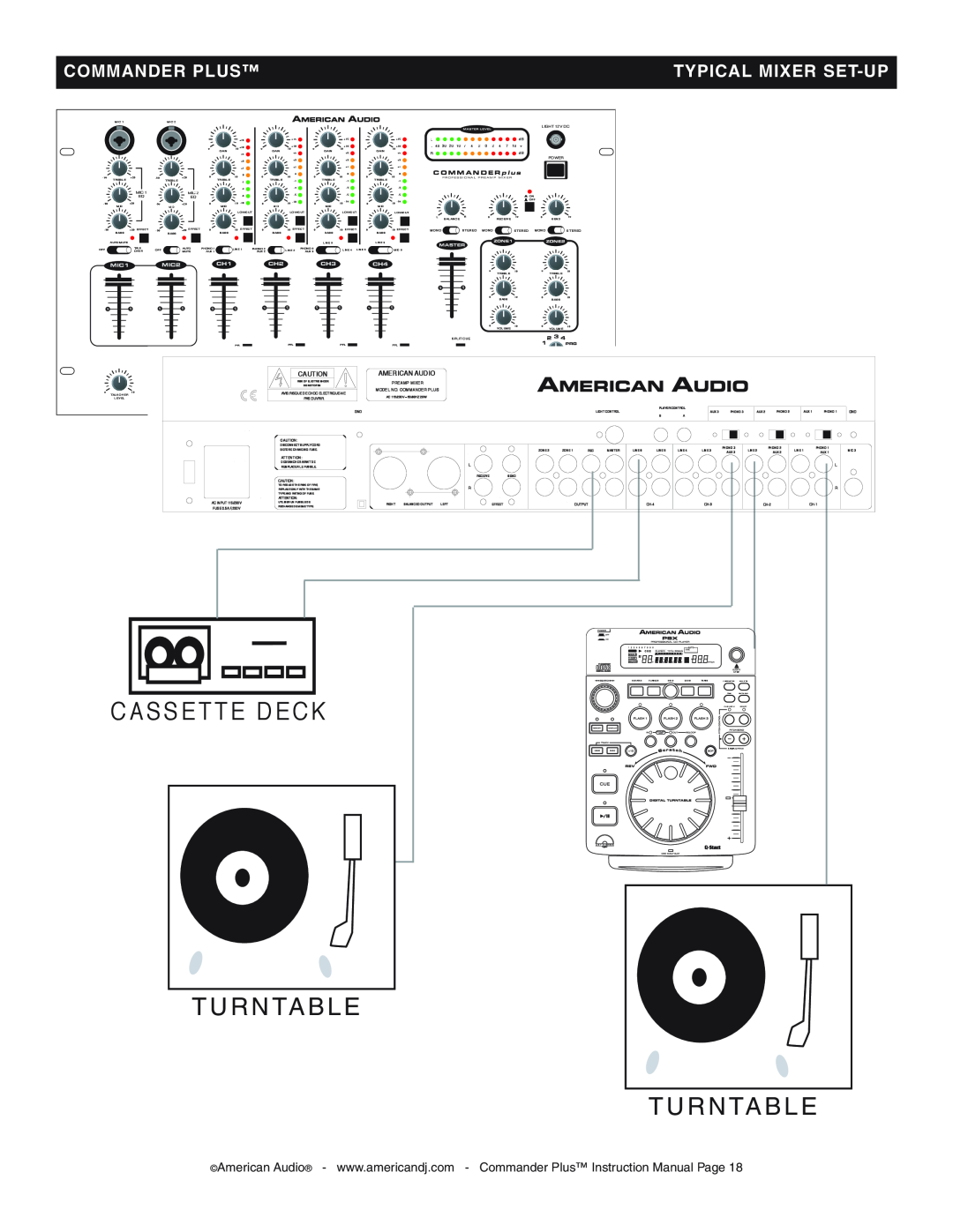 American Audio CommanderPlus Cassette Deck, Turntable Turntable, Commander Plus, Typical Mixer Set-Up, Cauti On, Master 