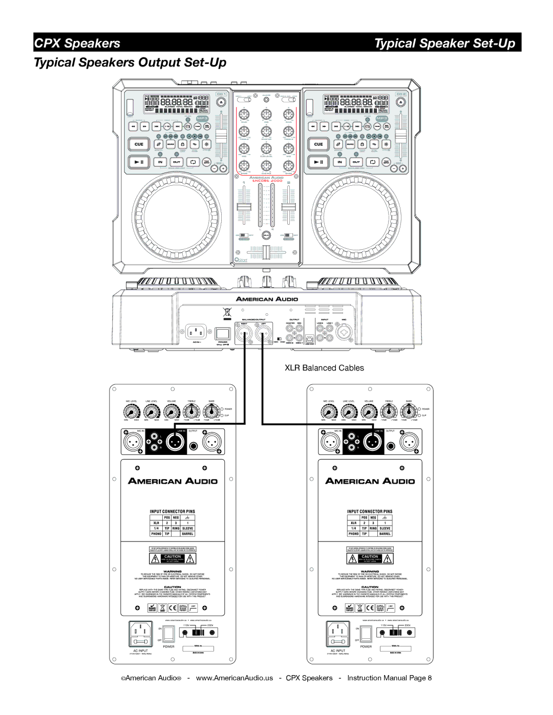 American Audio CPX 15A, CPX 10A, CPX 8A, CPX 12A manual Typical Speaker Set-Up 