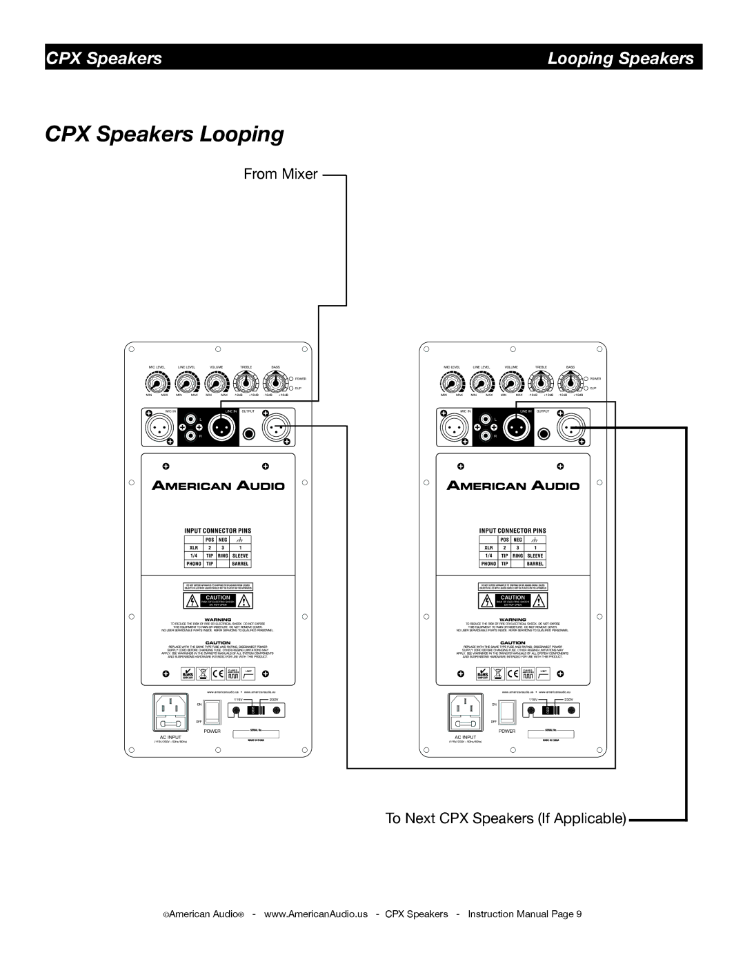 American Audio CPX 10A, CPX 15A, CPX 8A, CPX 12A manual CPX Speakers Looping, Looping Speakers 