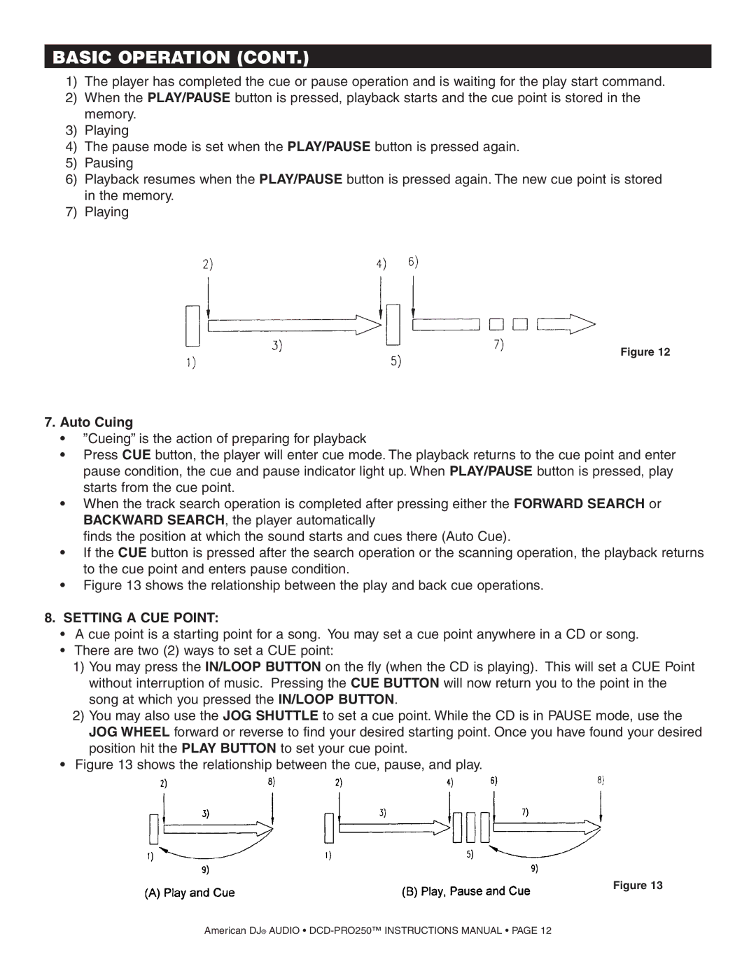 American Audio DCD PRO 250 manual Auto Cuing, Setting a CUE Point 