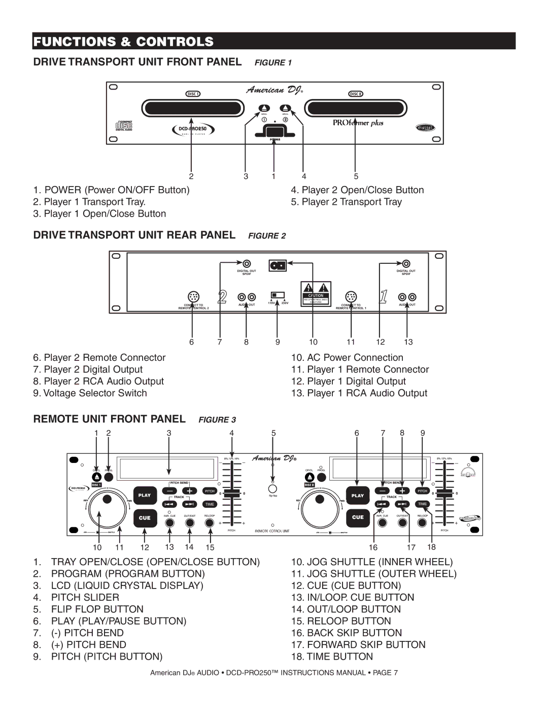 American Audio DCD PRO 250 manual Functions & Controls, Drive Transport Unit Front Panel, Remote Unit Front Panel 