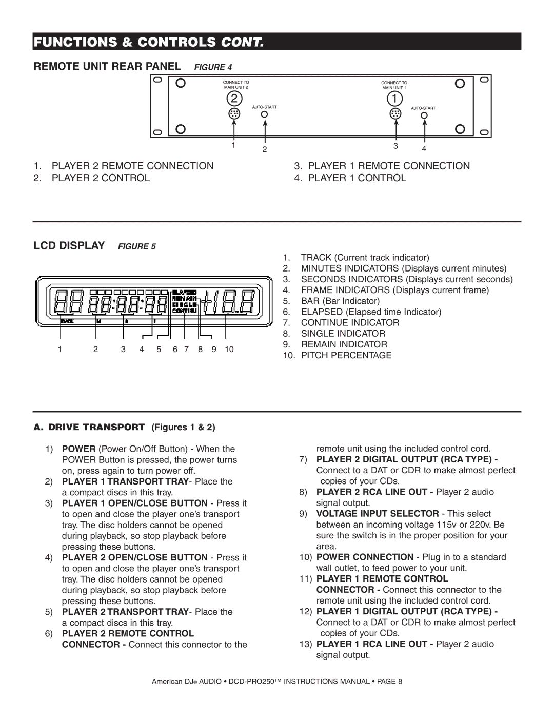 American Audio DCD PRO 250 manual Remote Unit Rear Panel, LCD Display 