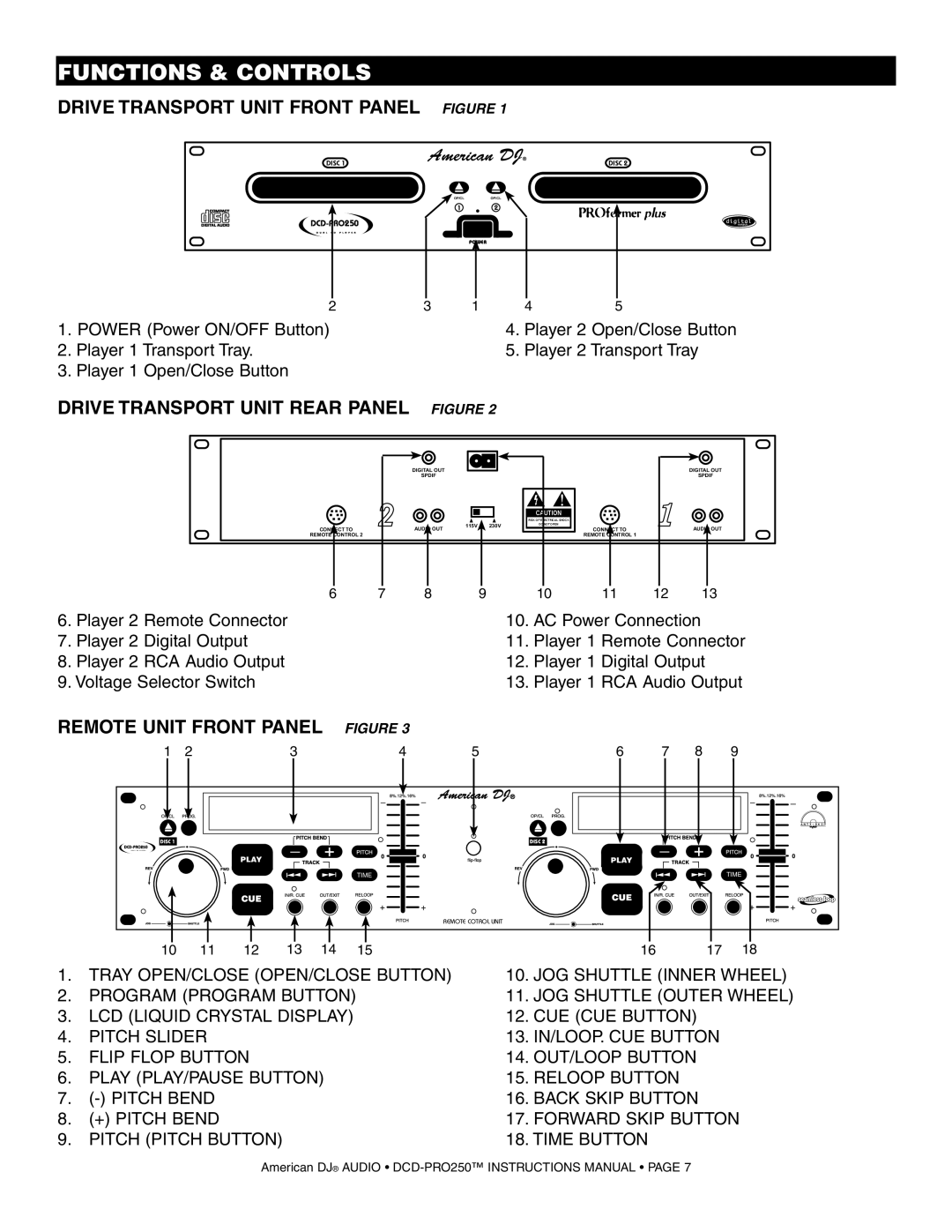 American Audio DCD PRO 250 manual Functions & Controls, Drive Transport Unit Rear Panel, Drive Transport Unit Front Panel 