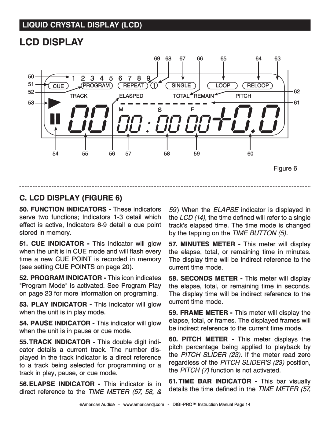 American Audio DIGI-PRO operating instructions Liquid Crystal Display Lcd, C. Lcd Display Figure 