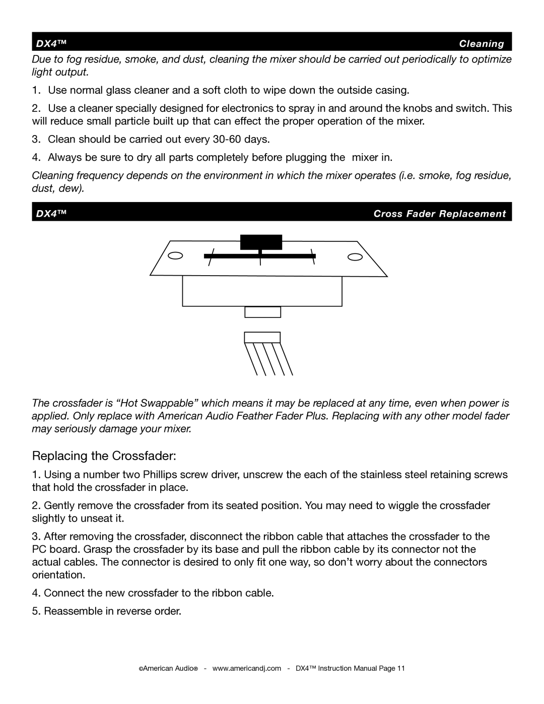 American Audio DX4 manual Replacing the Crossfader 