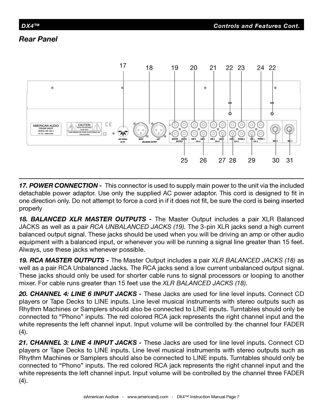 American Audio DX4 manual Rear Panel 