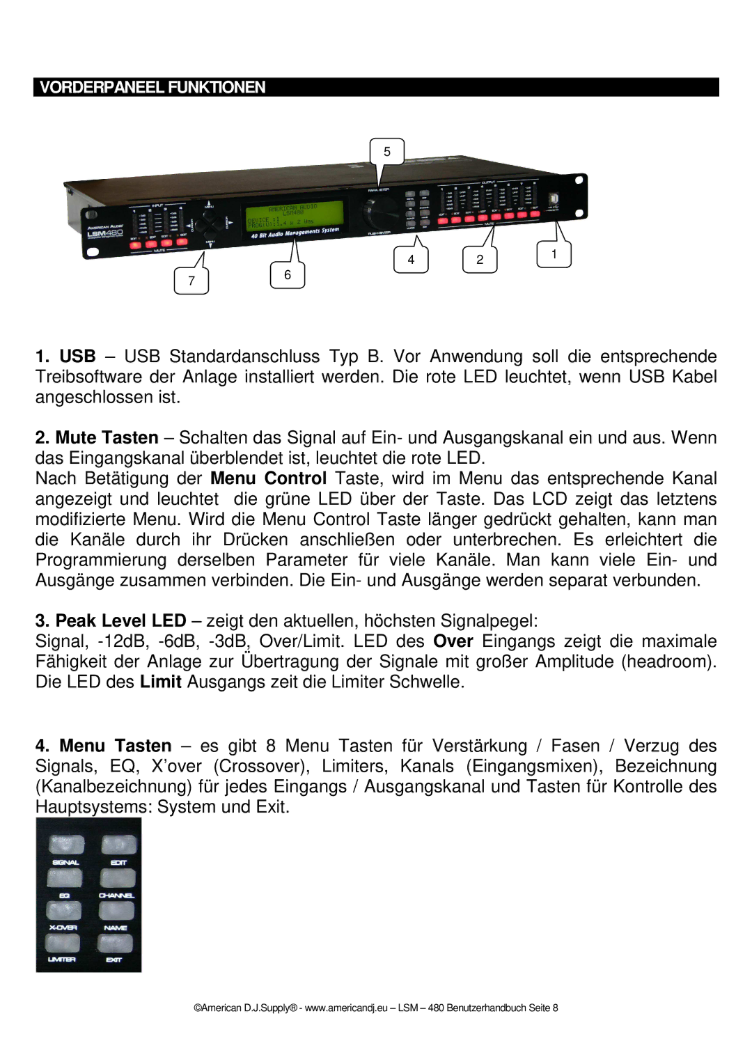 American Audio LSM  480 manual Vorderpaneel Funktionen 