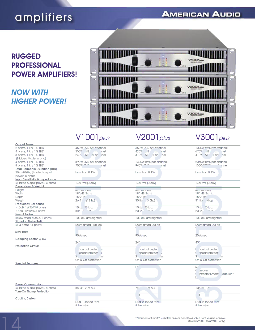 American Audio MCD-810 manual Amplifiers, V1001plus V2001plus V3001plus 