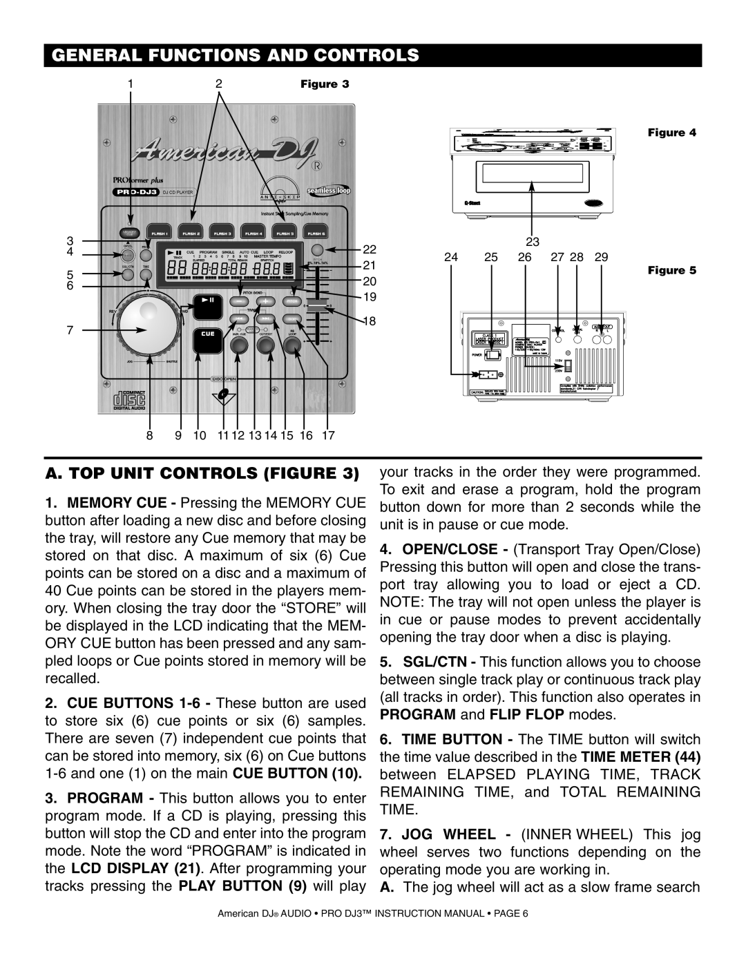 American Audio PRO DJ 3 manual General Functions And Controls, A. Top Unit Controls Figure 