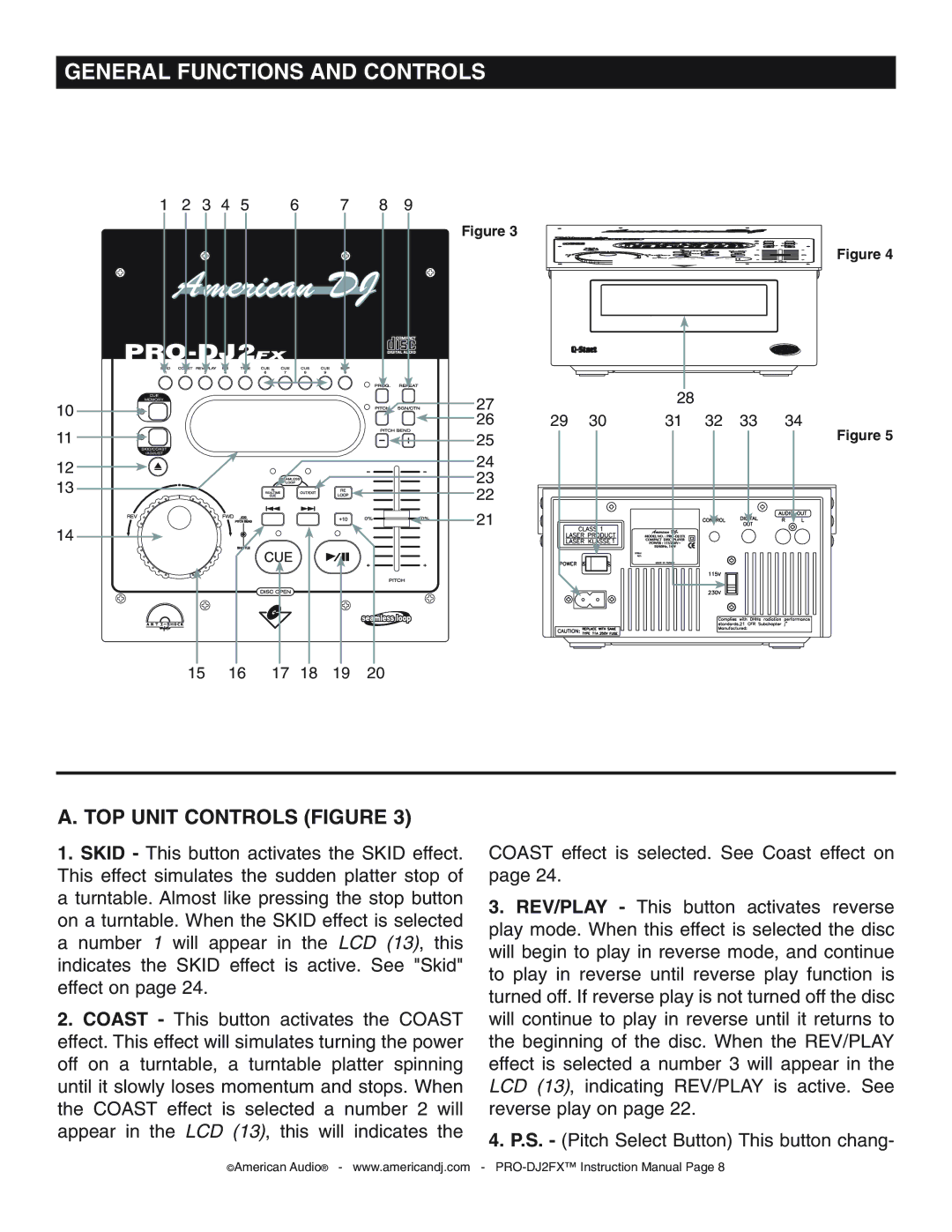 American Audio PRO-DJ2FX operating instructions General Functions and Controls, TOP Unit Controls Figure 