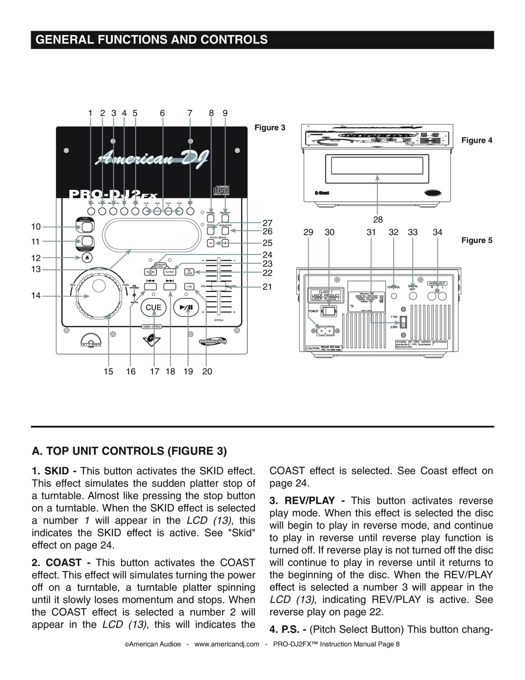 American Audio PRO-DJ2FX operating instructions General Functions And Controls, A. Top Unit Controls Figure 