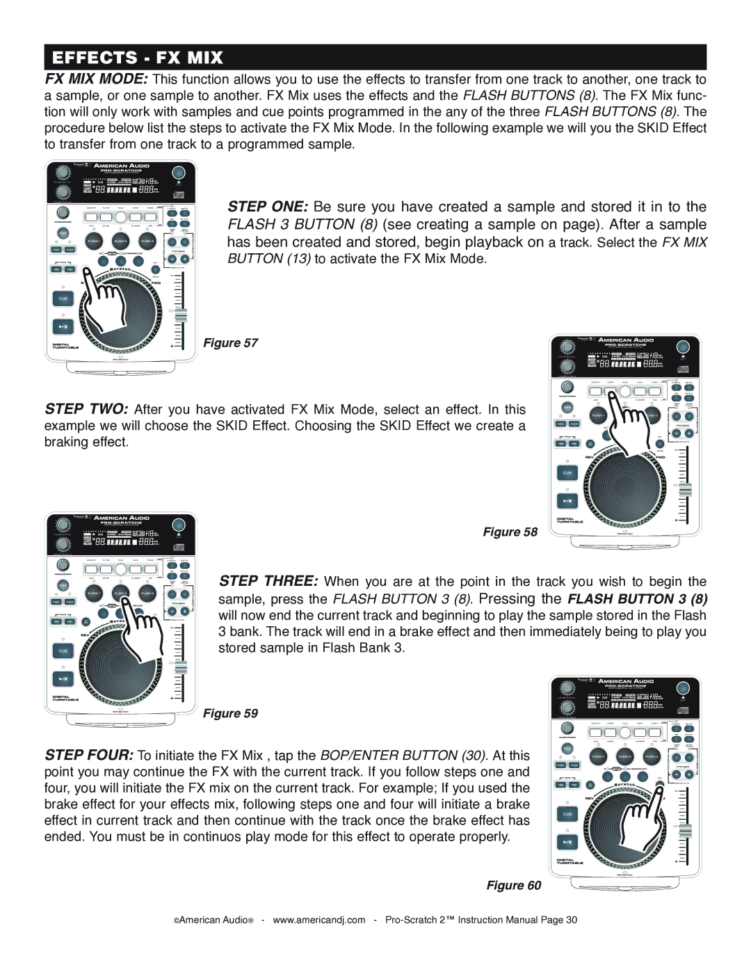 American Audio Pro-Scratch 2 manual Effects FX MIX 