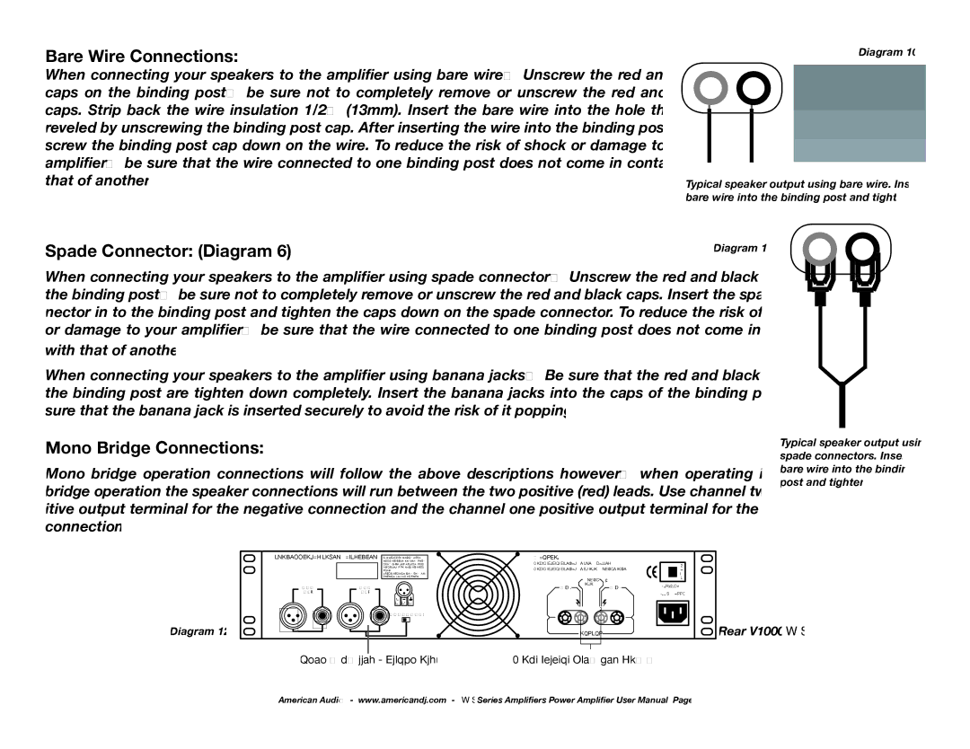 American Audio Professional Power Amplifier manual Bare Wire Connections, Spade Connector Diagram, Mono Bridge Connections 