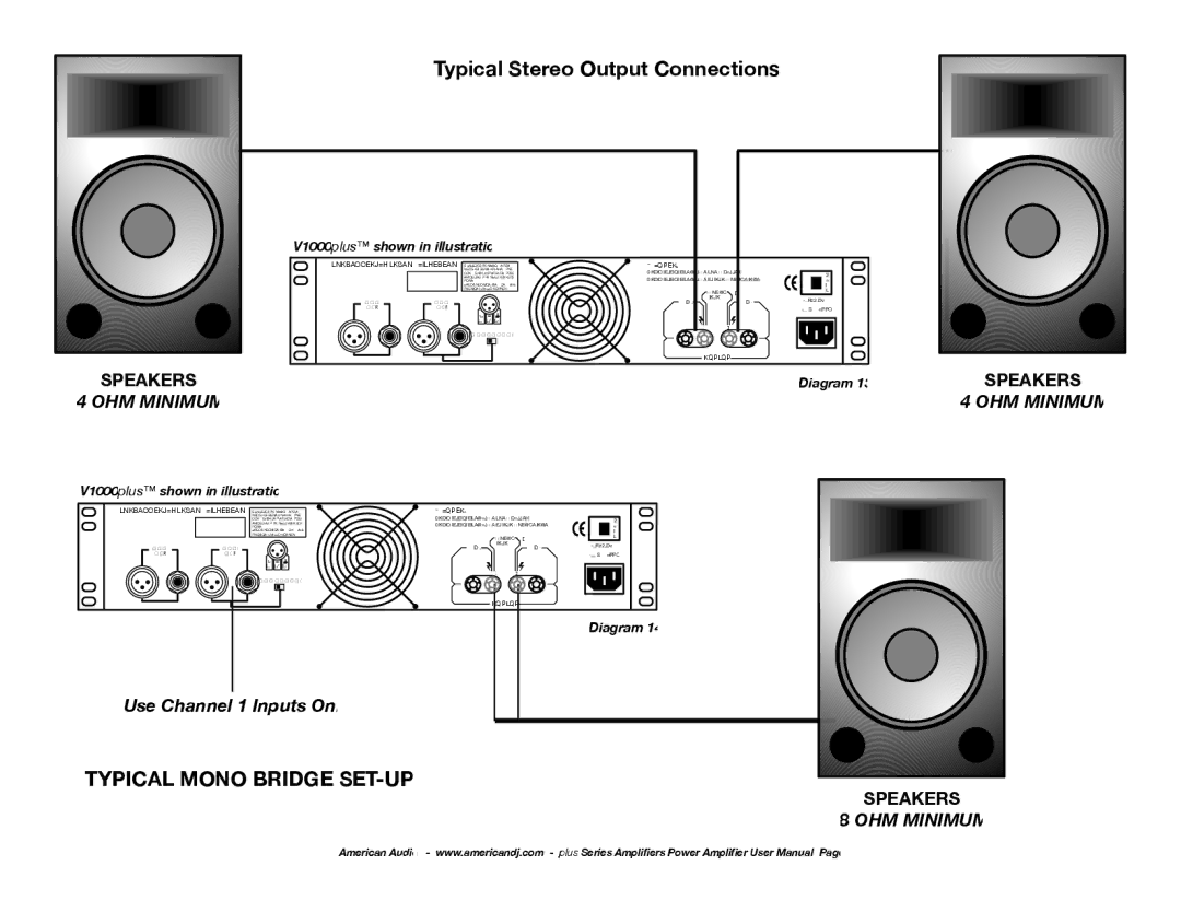 American Audio Professional Power Amplifier manual Typical Stereo Output Connections, V1000plus shown in illustration 