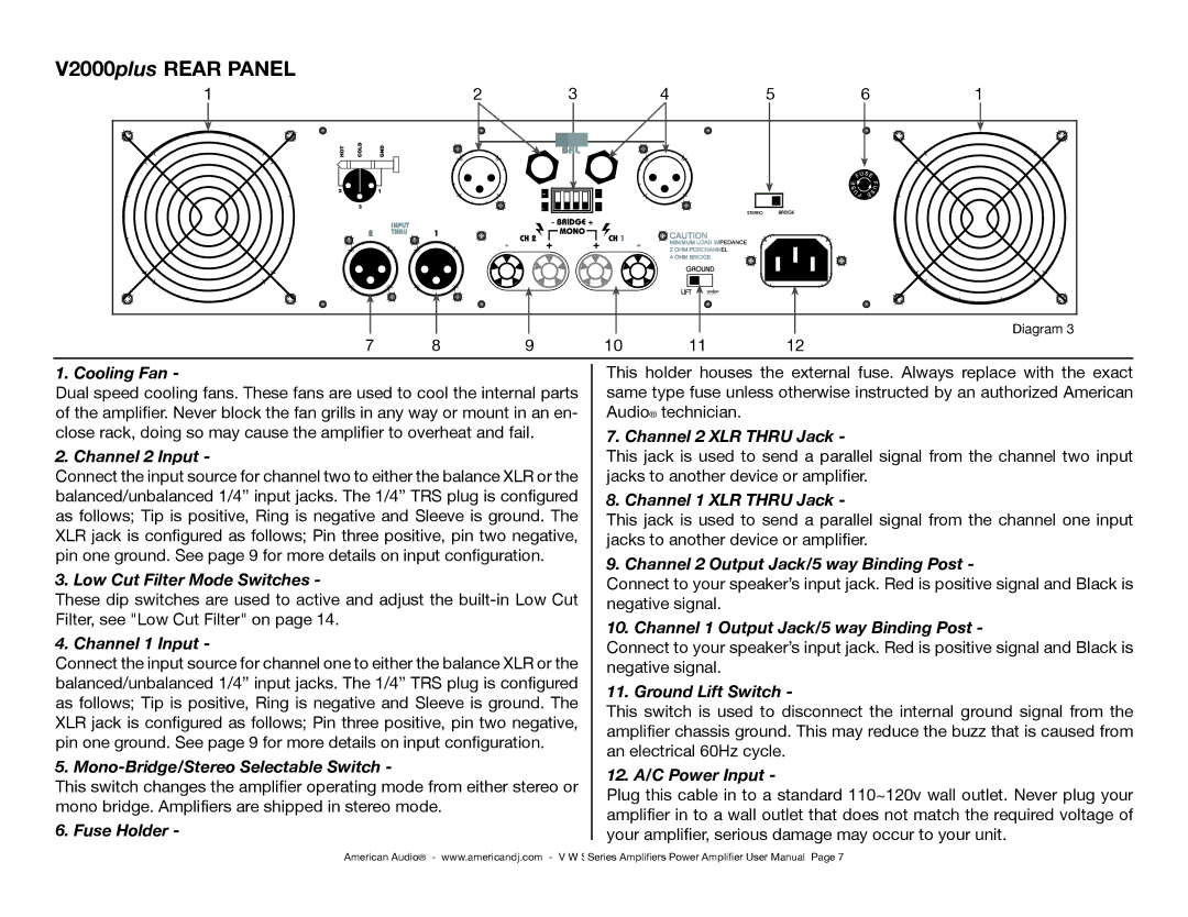 American Audio Professional Power Amplifier manual V2000plus Rear Panel, Low Cut Filter Mode Switches 