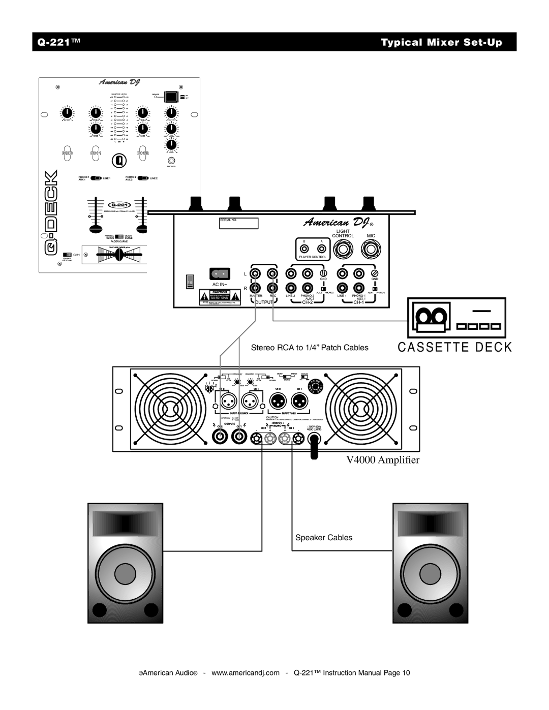 American Audio Q-221 manual Cassette Deck 