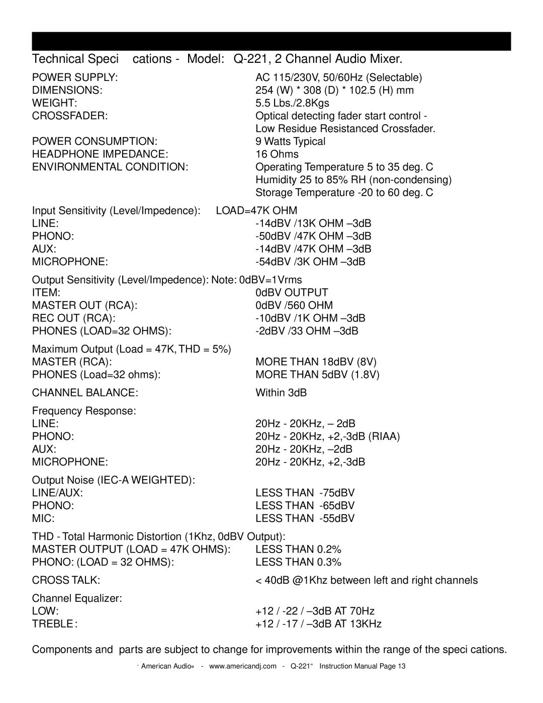 American Audio manual Technical Speciﬁcations Model Q-221, 2 Channel Audio Mixer, Phones Load=32 ohms 