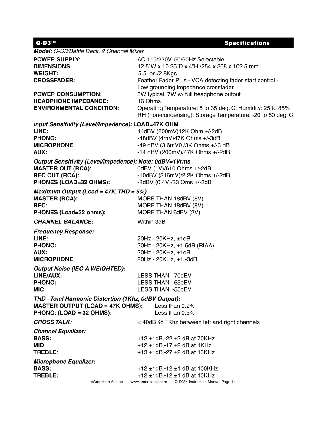 American Audio Q-D3 manual Power Supply 