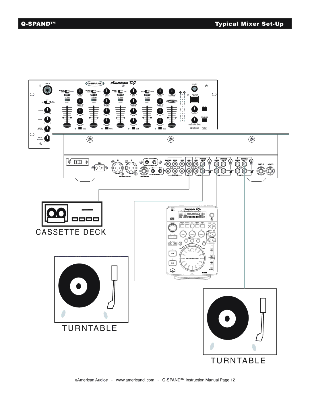 American Audio Q-SPAND manual Cassette Deck 