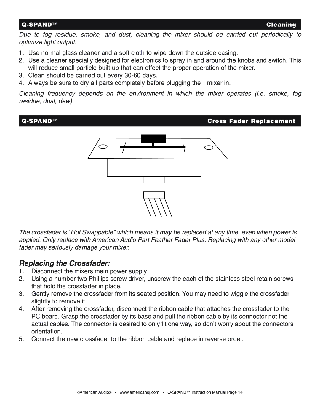 American Audio Q-SPAND manual Replacing the Crossfader 