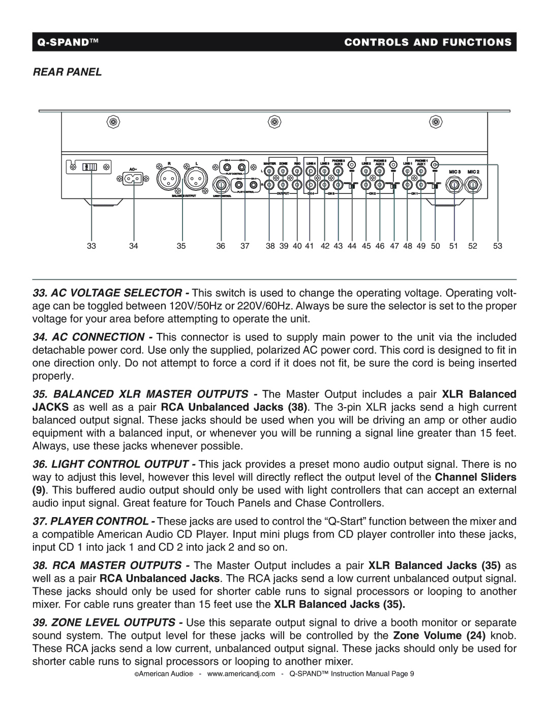 American Audio Q-SPAND manual Rear Panel 