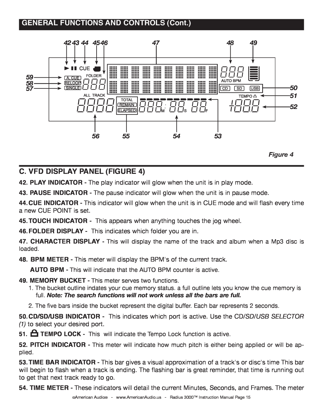American Audio Radius 3000 manual C. Vfd Display Panel Figure, 42 43, 4546, GENERAL Functions and controls Cont 