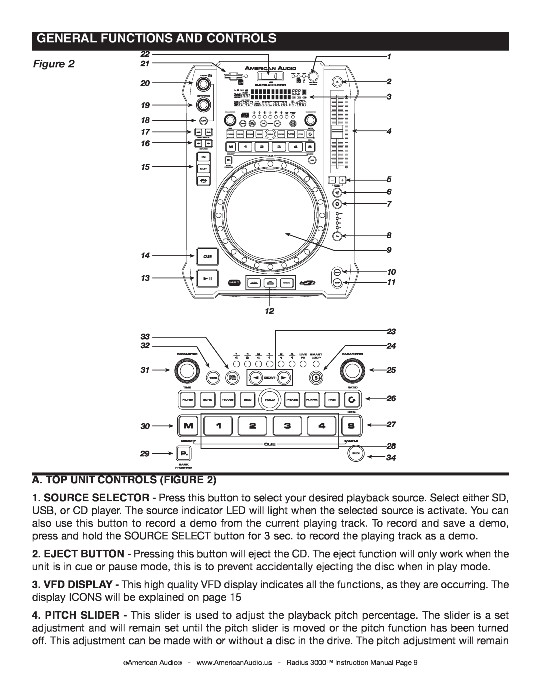 American Audio Radius 3000 manual GENERAL Functions and controls, A. Top unit controls Figure 