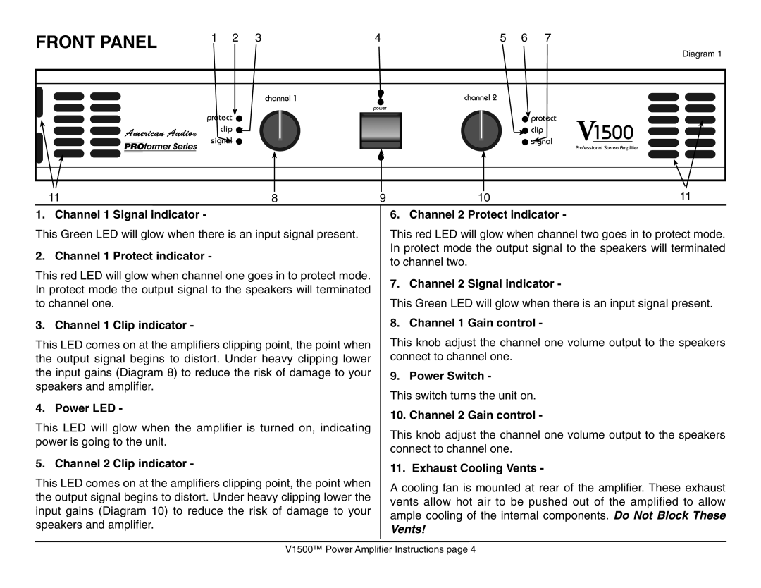 American Audio V1500 manual Front Panel 