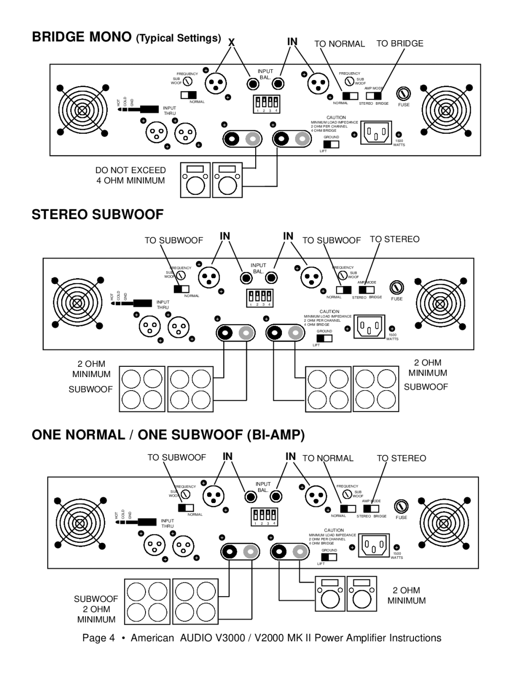 American Audio V3000/V2000 manual Stereo Subwoof, ONE Normal / ONE Subwoof BI-AMP, Bridge Mono Typical Settings 