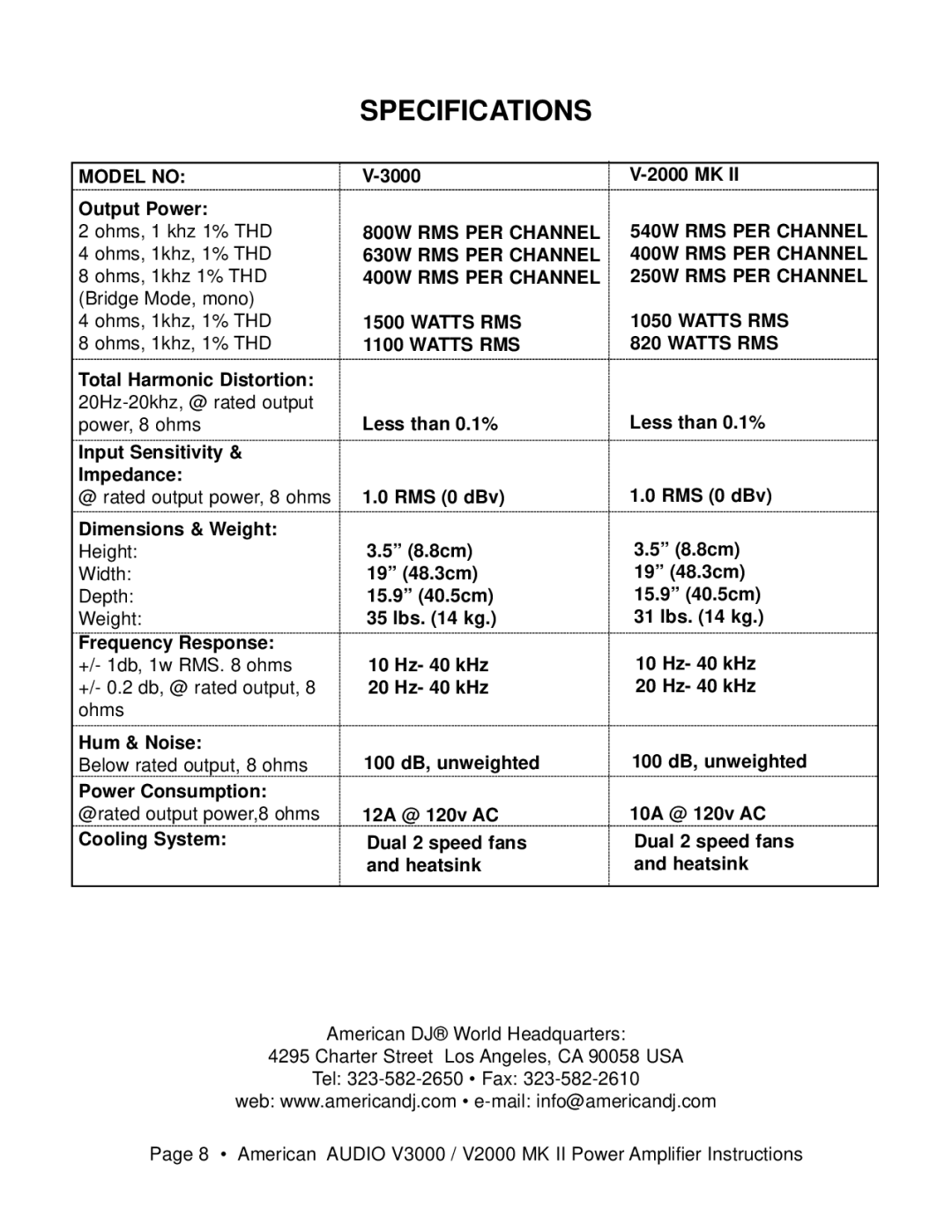 American Audio V3000/V2000 manual Model no 