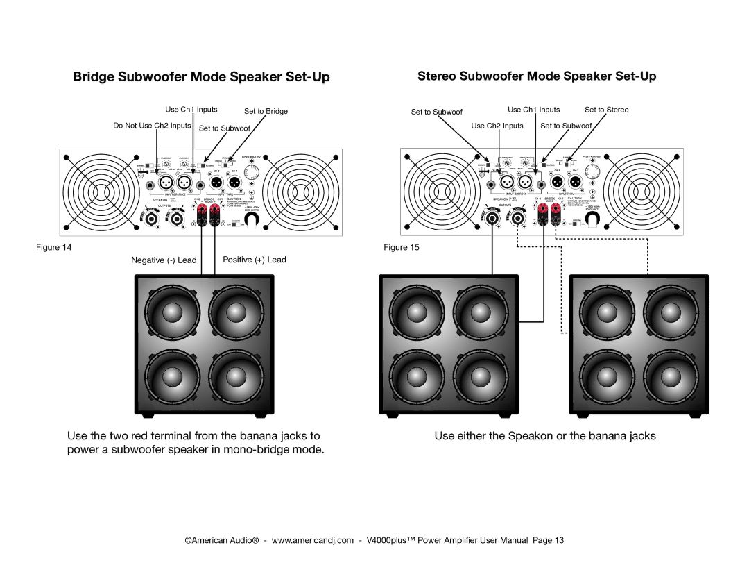 American Audio V4000 plus manual Bridge Subwoofer Mode Speaker Set-Up 