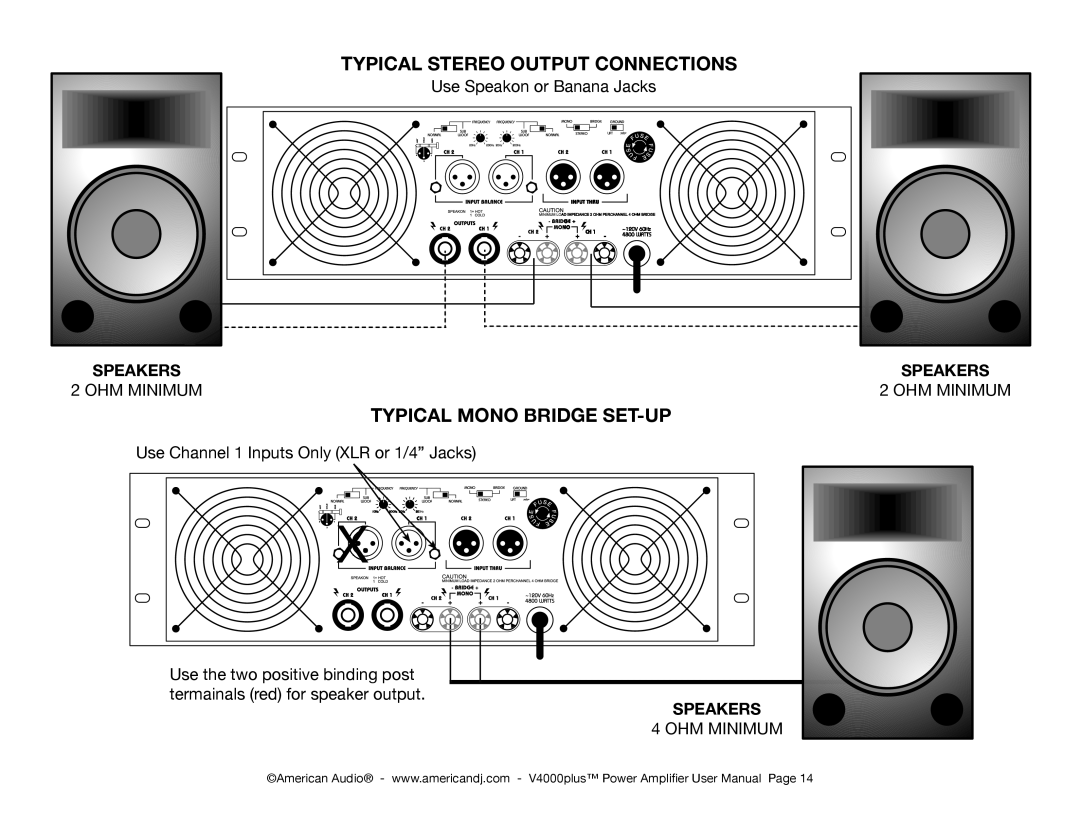 American Audio V4000 plus manual Typical Stereo Output Connections, Typical Mono Bridge Set-Up, Ohm Minimum, Speakers 