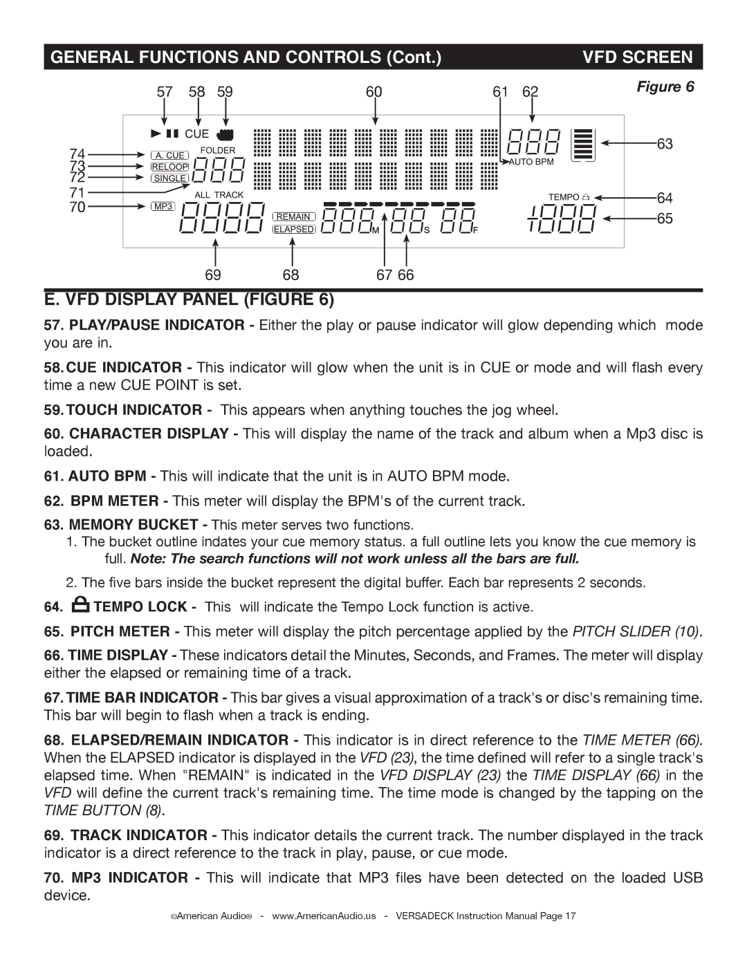 American Audio Versadeck manual VFD Display Panel Figure 